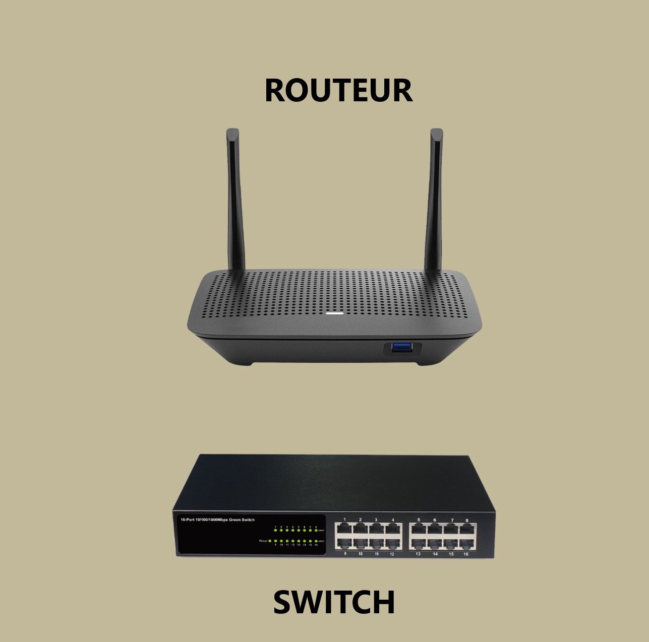 Quelle est la Différence entre : Hub vs Switch vs Routeur :: Adeleli